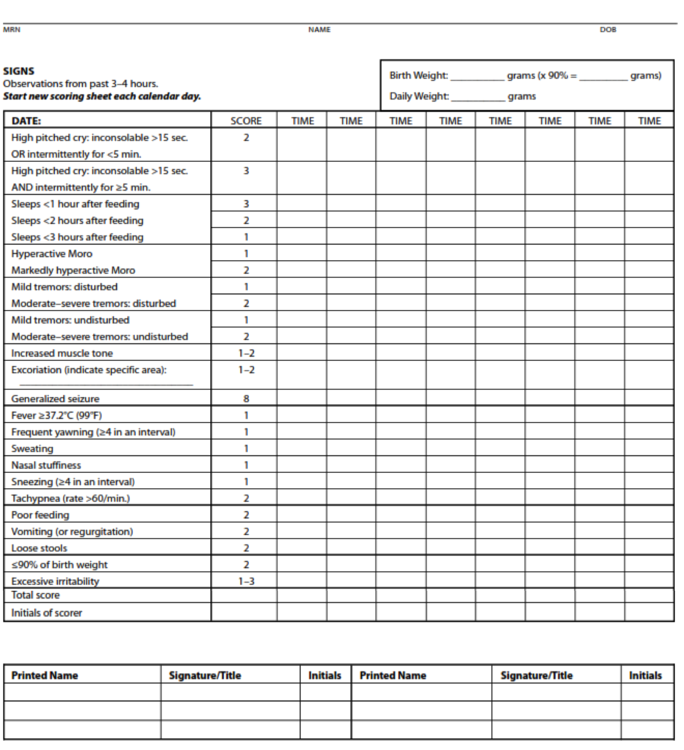 Sample Charting For Newborn Care